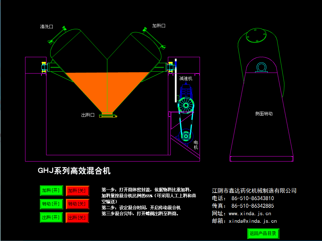 GHJ系列高效混合机(图7)