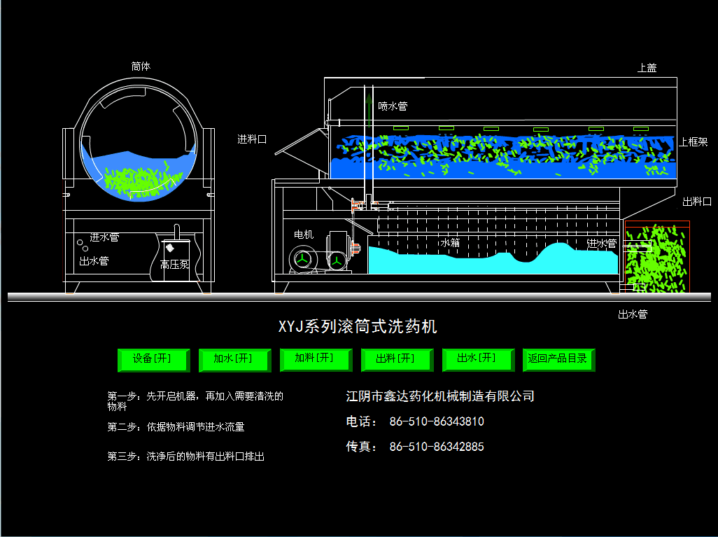 XYJ系列滚筒式洗药机(图2)