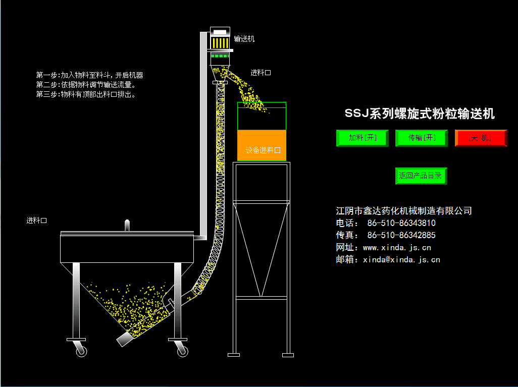 SSJ系列螺旋式粉粒输送机(图4)
