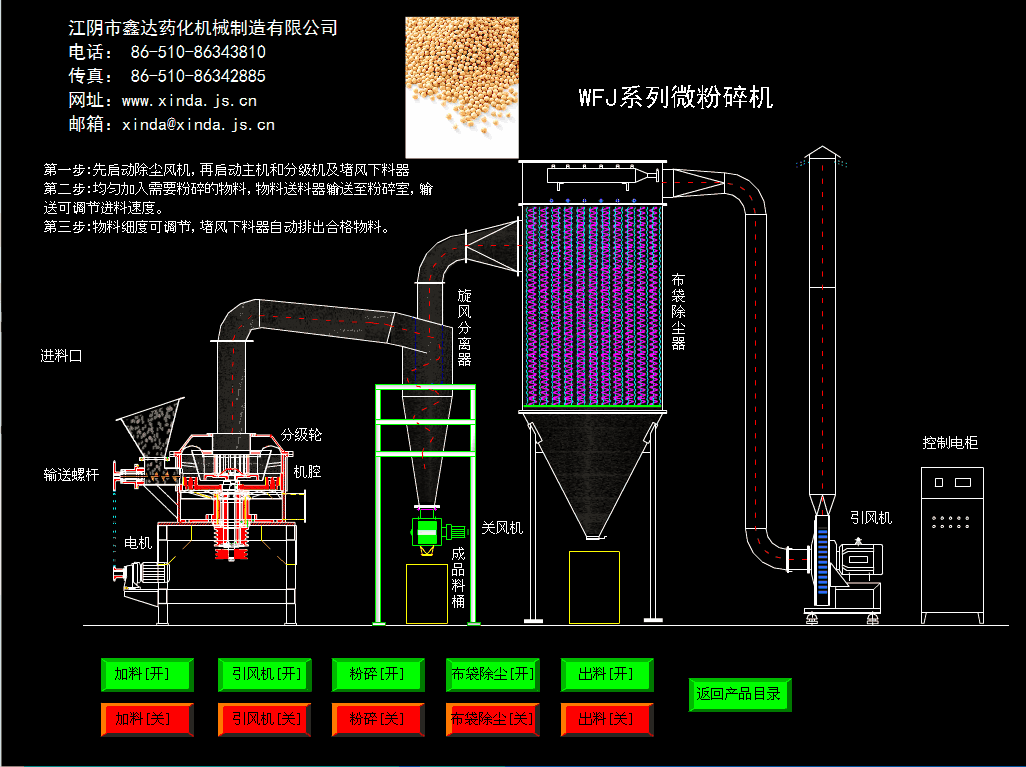 WFJ系列微粉碎机(图9)